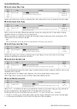 Preview for 484 page of Omron Q2V Series Technical Manual