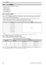 Preview for 488 page of Omron Q2V Series Technical Manual