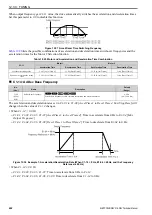 Предварительный просмотр 492 страницы Omron Q2V Series Technical Manual