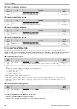 Preview for 494 page of Omron Q2V Series Technical Manual