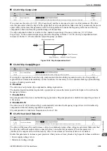 Preview for 495 page of Omron Q2V Series Technical Manual