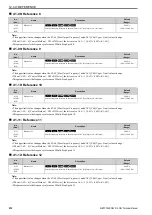 Preview for 512 page of Omron Q2V Series Technical Manual