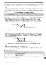 Предварительный просмотр 521 страницы Omron Q2V Series Technical Manual