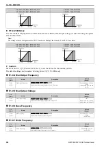 Предварительный просмотр 530 страницы Omron Q2V Series Technical Manual