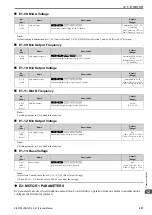 Предварительный просмотр 531 страницы Omron Q2V Series Technical Manual