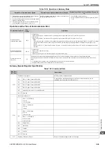 Preview for 549 page of Omron Q2V Series Technical Manual