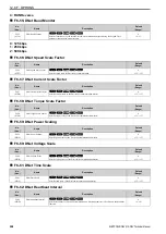 Preview for 558 page of Omron Q2V Series Technical Manual