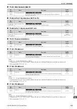 Предварительный просмотр 559 страницы Omron Q2V Series Technical Manual