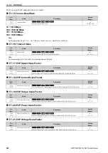 Предварительный просмотр 562 страницы Omron Q2V Series Technical Manual