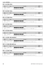 Предварительный просмотр 564 страницы Omron Q2V Series Technical Manual