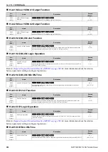 Preview for 594 page of Omron Q2V Series Technical Manual