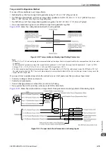 Предварительный просмотр 615 страницы Omron Q2V Series Technical Manual