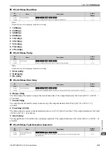 Preview for 621 page of Omron Q2V Series Technical Manual