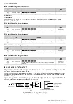 Предварительный просмотр 624 страницы Omron Q2V Series Technical Manual