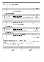 Preview for 626 page of Omron Q2V Series Technical Manual