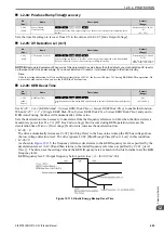 Предварительный просмотр 643 страницы Omron Q2V Series Technical Manual