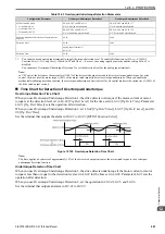 Preview for 661 page of Omron Q2V Series Technical Manual