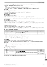 Preview for 689 page of Omron Q2V Series Technical Manual