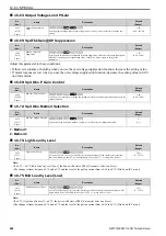 Предварительный просмотр 690 страницы Omron Q2V Series Technical Manual