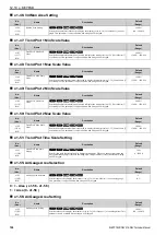 Preview for 700 page of Omron Q2V Series Technical Manual