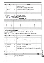 Preview for 711 page of Omron Q2V Series Technical Manual