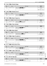 Предварительный просмотр 719 страницы Omron Q2V Series Technical Manual