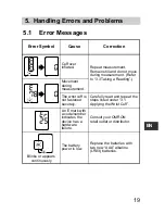 Предварительный просмотр 19 страницы Omron R2 Instruction Manual