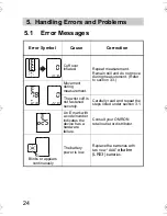 Preview for 24 page of Omron R3-1 Plus Instruction Manual