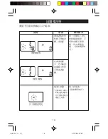 Предварительный просмотр 14 страницы Omron R5 Prestige Instruction Manual