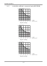 Preview for 64 page of Omron R6Y Series User Manual