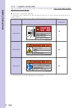 Предварительный просмотр 18 страницы Omron R6YXC1000 User Manual