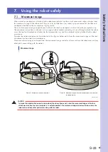 Предварительный просмотр 35 страницы Omron R6YXC1000 User Manual