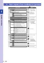 Preview for 62 page of Omron R6YXC1000 User Manual