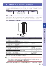 Предварительный просмотр 103 страницы Omron R6YXC1000 User Manual