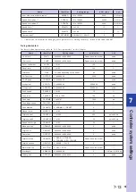 Preview for 149 page of Omron R6YXC1000 User Manual