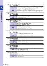 Preview for 226 page of Omron R6YXC1000 User Manual