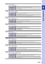 Preview for 245 page of Omron R6YXC1000 User Manual