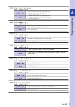 Preview for 247 page of Omron R6YXC1000 User Manual