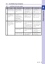 Preview for 253 page of Omron R6YXC1000 User Manual