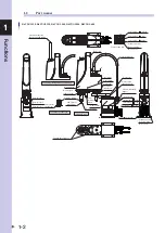 Preview for 50 page of Omron R6YXG500 Installation Manual