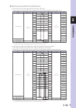 Preview for 91 page of Omron R6YXG500 Installation Manual