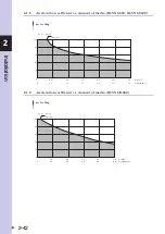 Preview for 100 page of Omron R6YXG500 Installation Manual