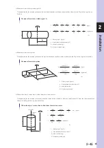 Preview for 103 page of Omron R6YXG500 Installation Manual