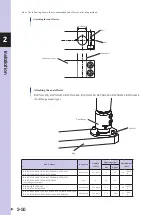 Preview for 108 page of Omron R6YXG500 Installation Manual