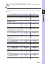 Preview for 119 page of Omron R6YXG500 Installation Manual