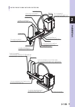 Предварительный просмотр 167 страницы Omron R6YXG500 Installation Manual