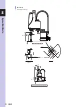 Preview for 254 page of Omron R6YXG500 Installation Manual