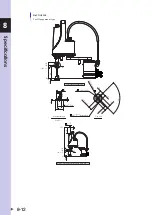 Preview for 258 page of Omron R6YXG500 Installation Manual