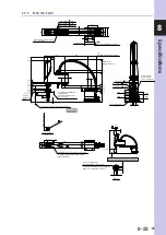 Preview for 269 page of Omron R6YXG500 Installation Manual