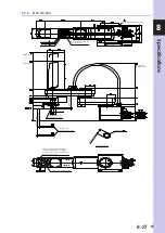 Preview for 273 page of Omron R6YXG500 Installation Manual